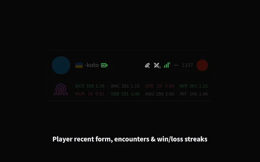 FACEIT Mappio डाउनलोड करें – CS2 मैच में बढ़त पाएं और जीतें - Screenshot 2