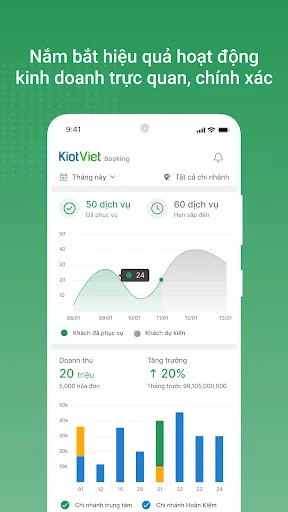 KiotViet Salon डाउनलोड करें – ग्राहकों के लिए अपॉइंटमेंट मैनेजमेंट - Screenshot 6