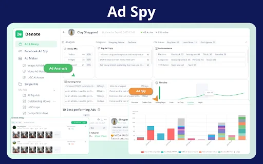 Denote: FB और TK Ad Library के लिए सर्वश्रेष्ठ Ad Spy टूल - Screenshot 5