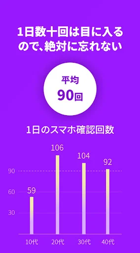 ど忘れ防止をサポート – सबसे अच्छा To-Do लिस्ट और टास्क मैनेजर ऐप डाउनलोड करें - Screenshot 2