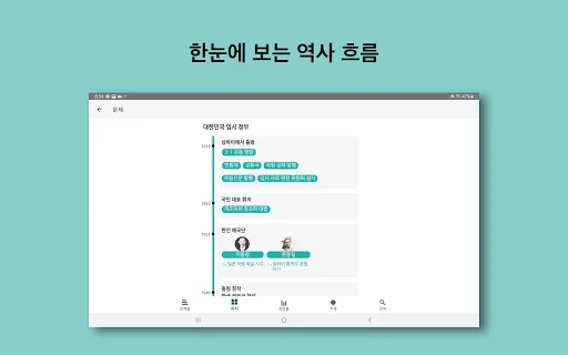 한국사 능력 ऐप डाउनलोड करें – कोरियाई इतिहास परीक्षा की तैयारी - Screenshot 22