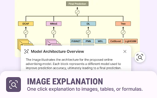 Moonlight AI Extension डाउनलोड करें – रिसर्च पेपर का स्मार्ट विश्लेषण - Screenshot 2