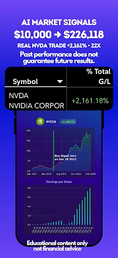 Stocks To Buy Now AI डाउनलोड करें – शेयर मार्केट के लिए बेस्ट AI सिग्नल - Screenshot 6