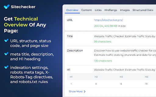 Website SEO Checker डाउनलोड करें – मुफ्त ऑन-पेज SEO रिपोर्ट - Screenshot 1