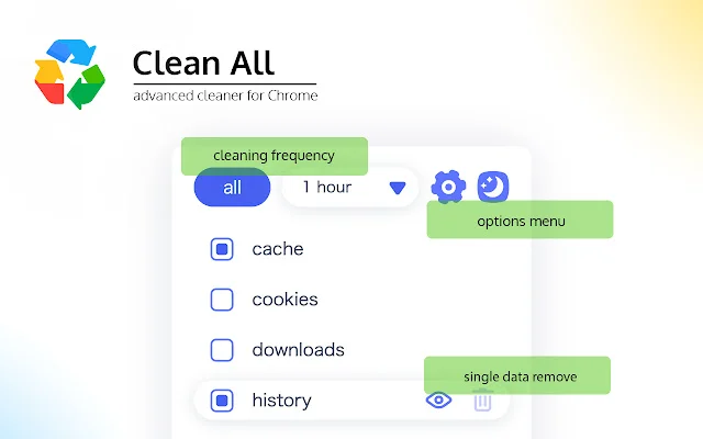 Clean All: Chrome History & Cache Cleaner डाउनलोड करें – तेज़ ब्राउज़िंग - Screenshot 1