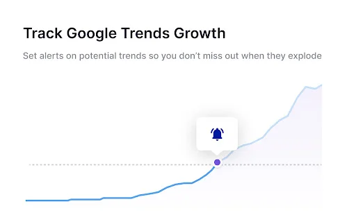 Glimpse Google Trends Supercharged डाउनलोड करें – SEO और मार्केट रिसर्च के लिए - Screenshot 3