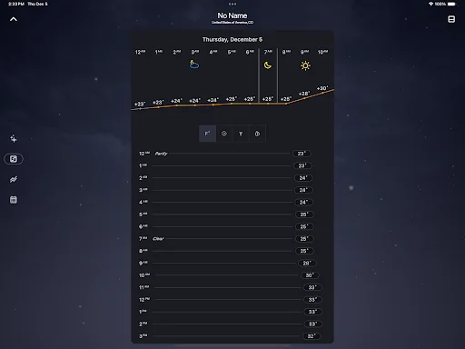 What a Weather डाउनलोड करें – सटीक मौसम पूर्वानुमान और अपडेट - Screenshot 16