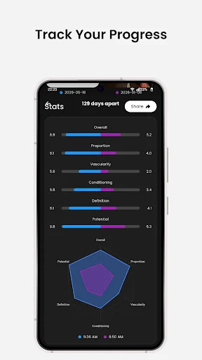 Rate My Physique डाउनलोड करें – अपना बॉडी ट्रांसफॉर्मेशन ट्रैक करें - Screenshot 4