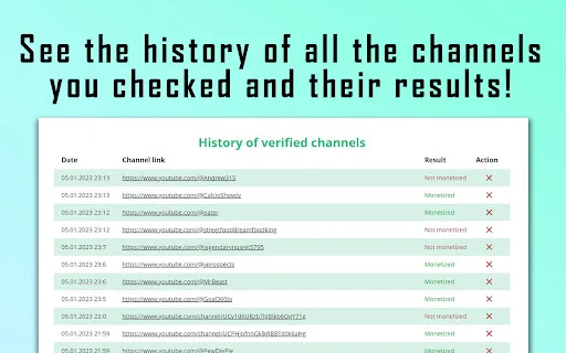 Check Monetization एक्सटेंशन डाउनलोड करें – YouTube चैनल मोनेटाइजेशन चेक करें - Screenshot 3
